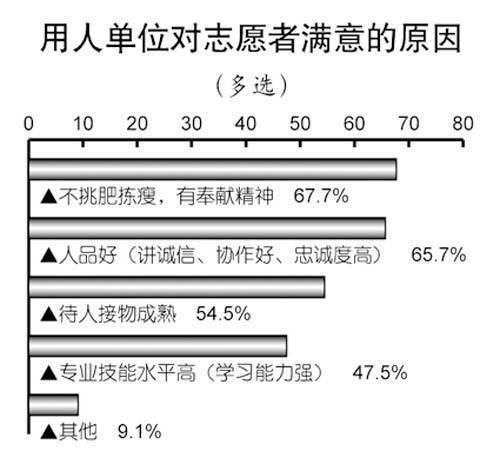 体育试玩