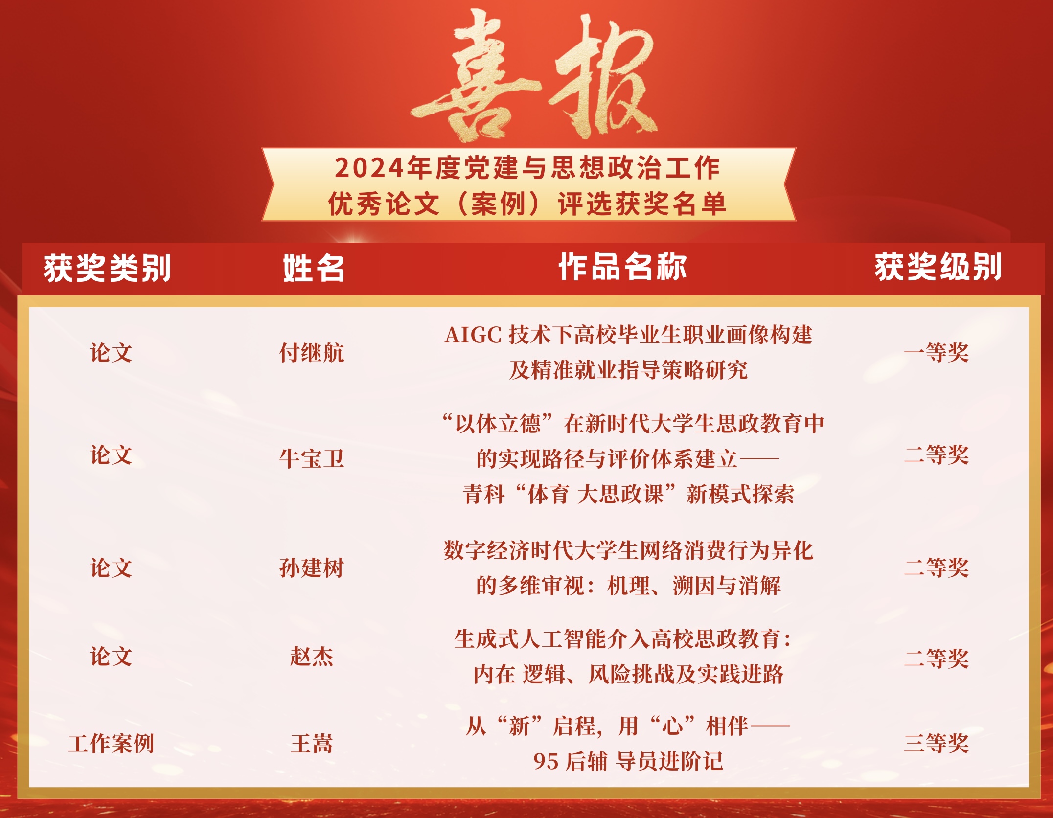 体育试玩
