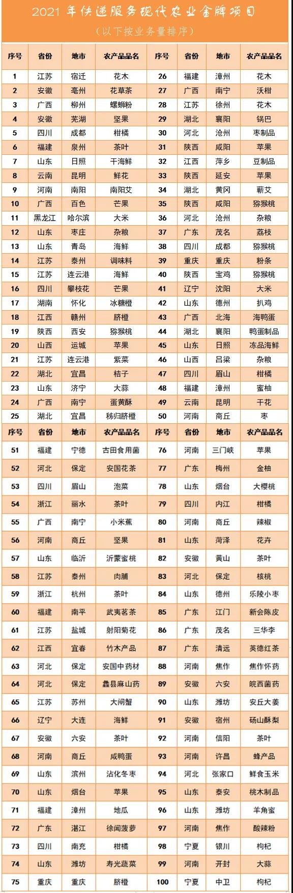 体育试玩